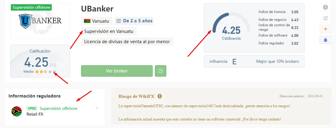ubanker wikifx.png ubanker wikifx.png