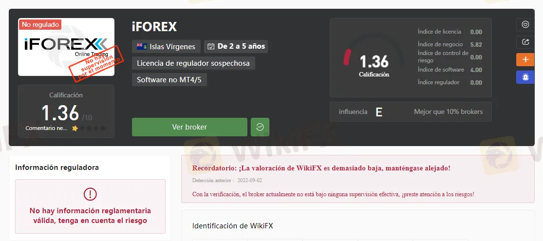 iForex wikifx.png