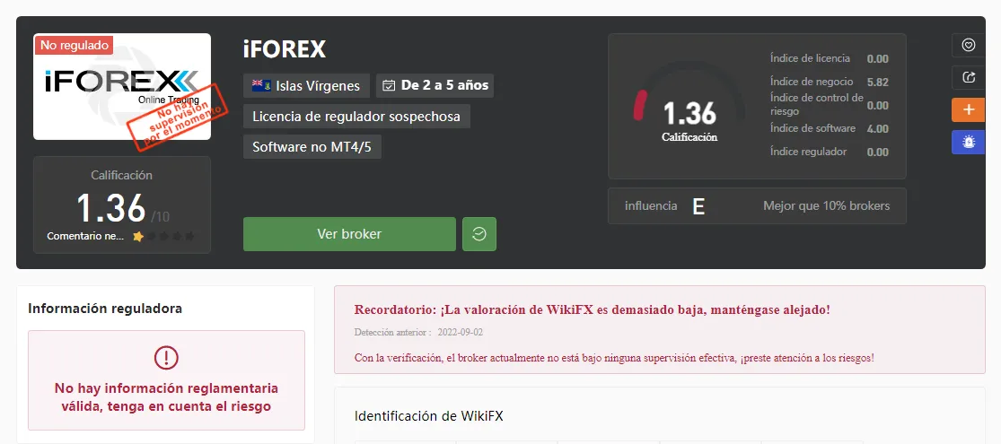 iForex wikifx.png iForex wikifx.png
