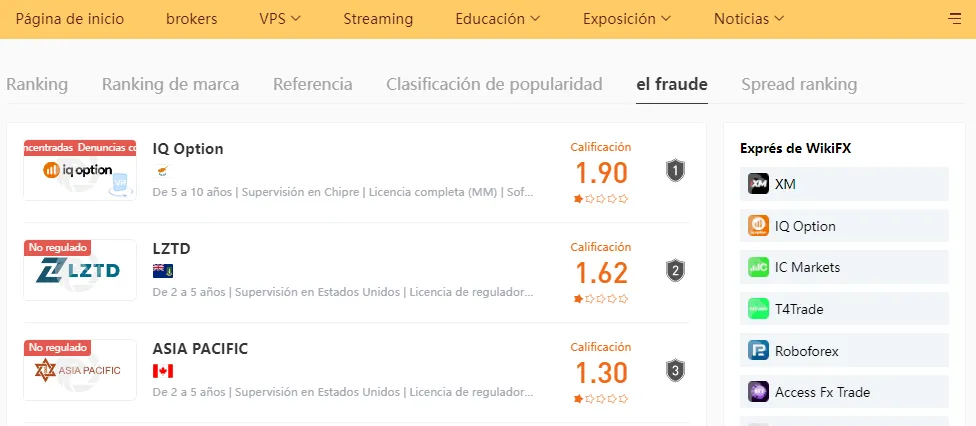 ranking fraude.png
