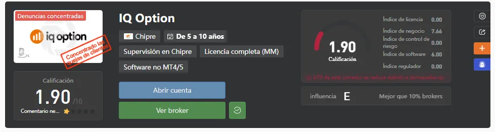 iq option