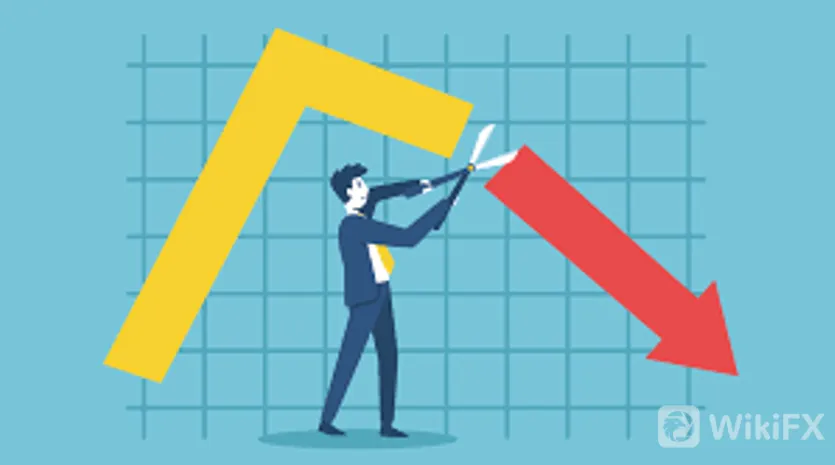 stop loss.png stop loss.png