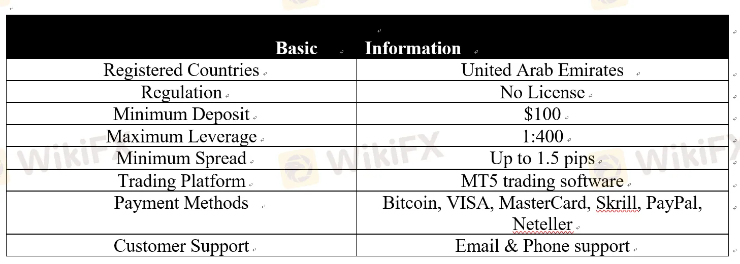 basic-information 