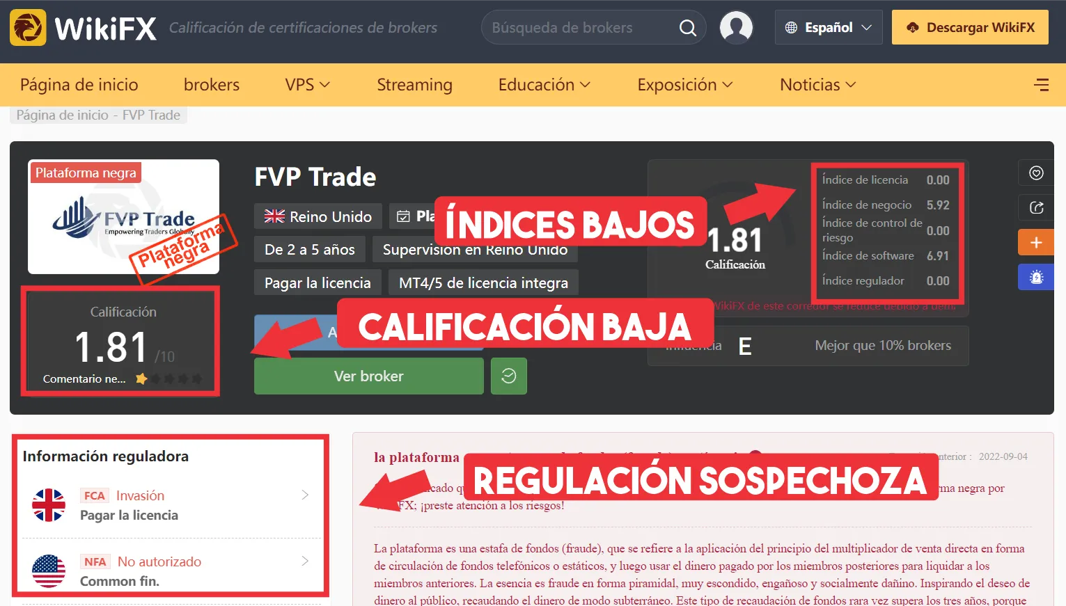 WikiFX WikiFX