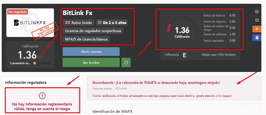 bitlinkfx wikifx.png bitlinkfx wikifx.png