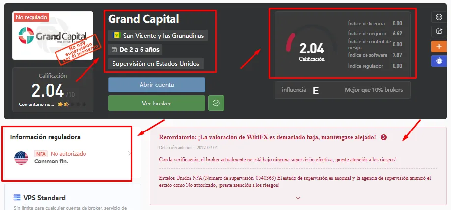 grand capital wikifx.png grand capital wikifx.png