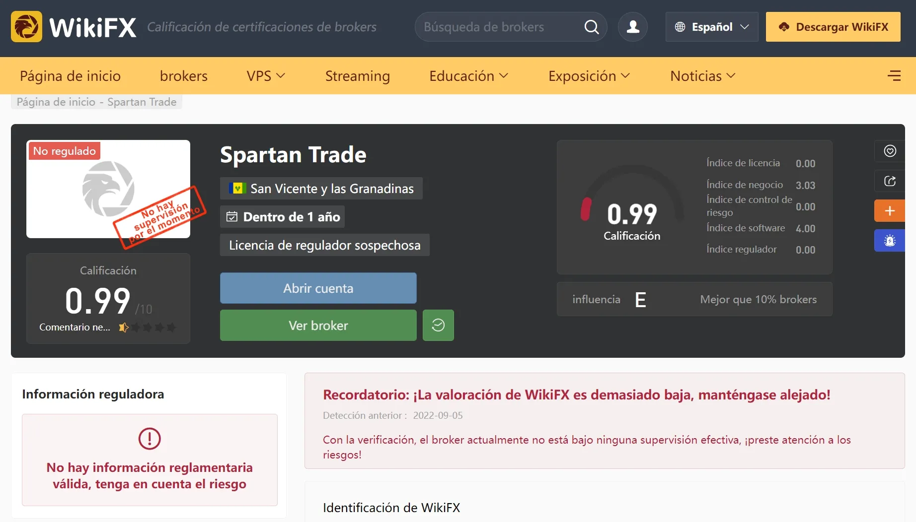 WikiFX