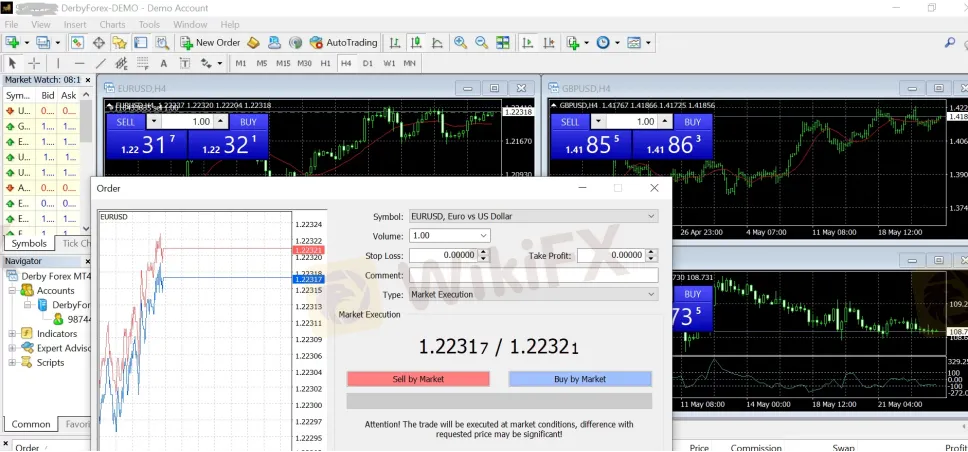 Trading Platform Available Trading Platform Available