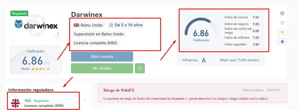 darwinex wikifx darwinex wikifx