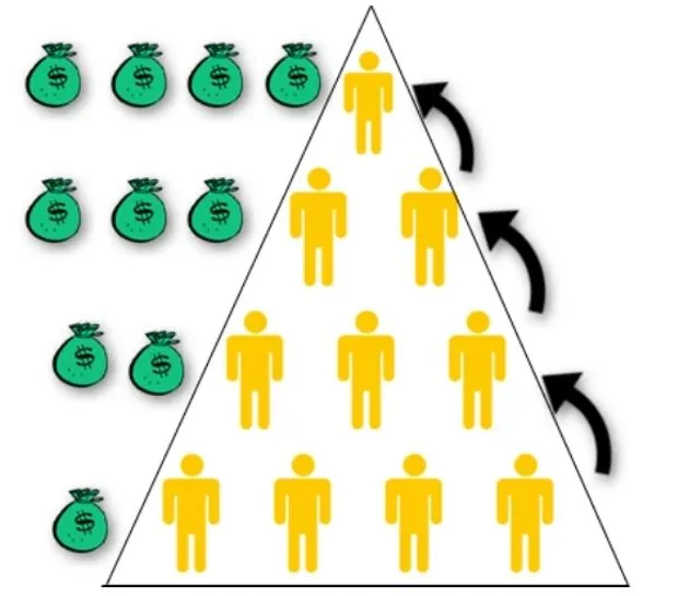ponzi.png ponzi.png