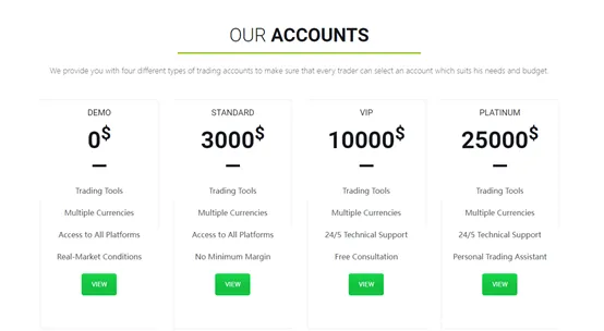 account-types