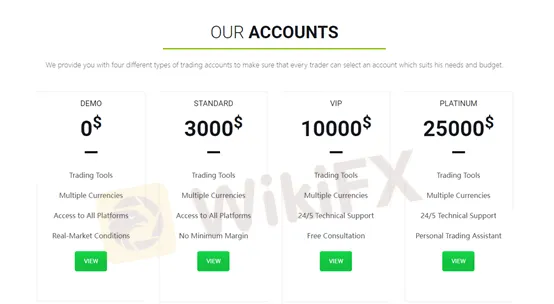 account-types