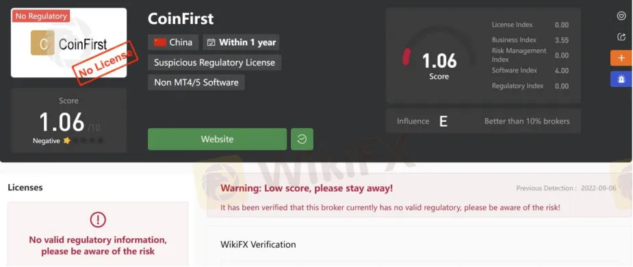 General Information & Regulation