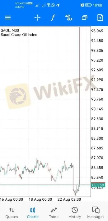 Bukti Trader Filipina 2.jpg Bukti Trader Filipina 2.jpg