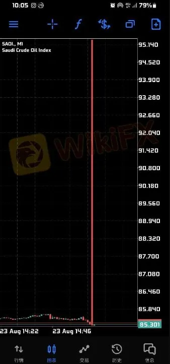 Bukti Trader Filipina 3.jpg Bukti Trader Filipina 3.jpg