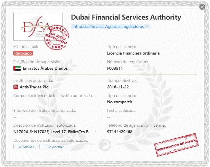 activeTrades Dubai.png
