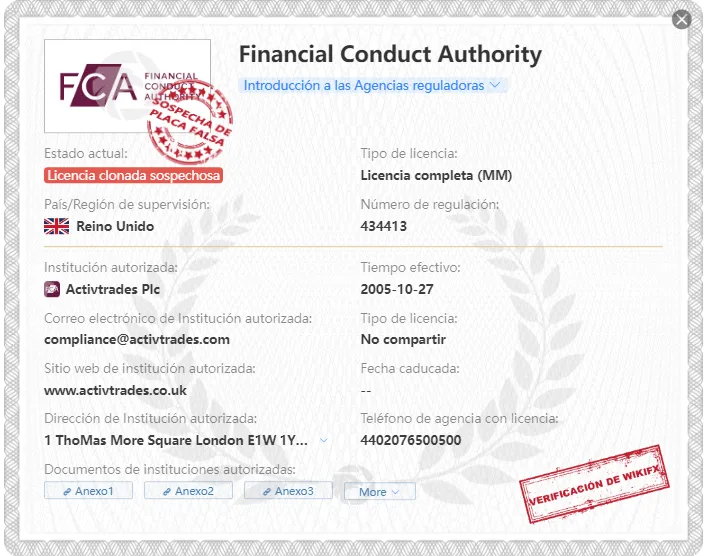 activeTrades FCA.png