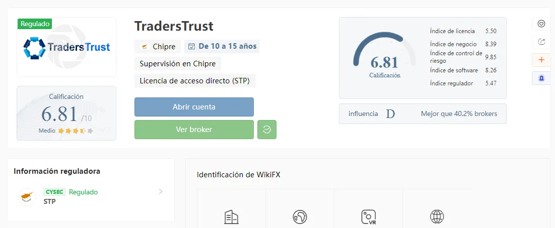 traders trust wikifx.png