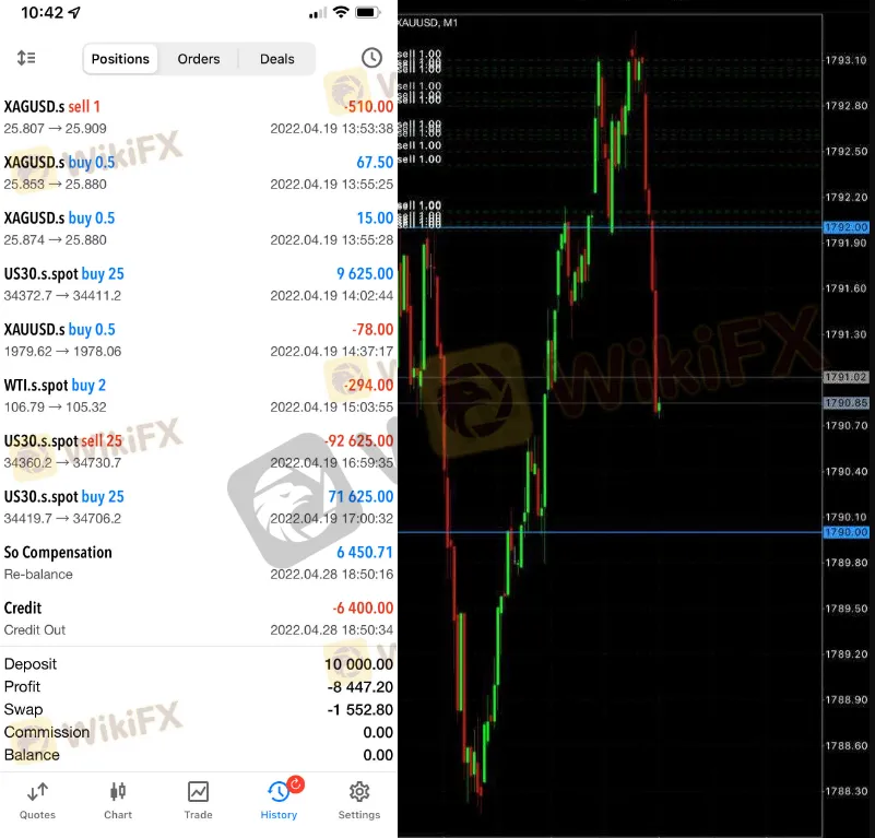 检查一下他们的MT4/5:是白标MT4/5,白标经营者,多数情况下存在不受监管、无正规培训的风险。另外,客户所有交易仓单存在与白标经营者做对手的可能。 screenshot-20220907-112612.png