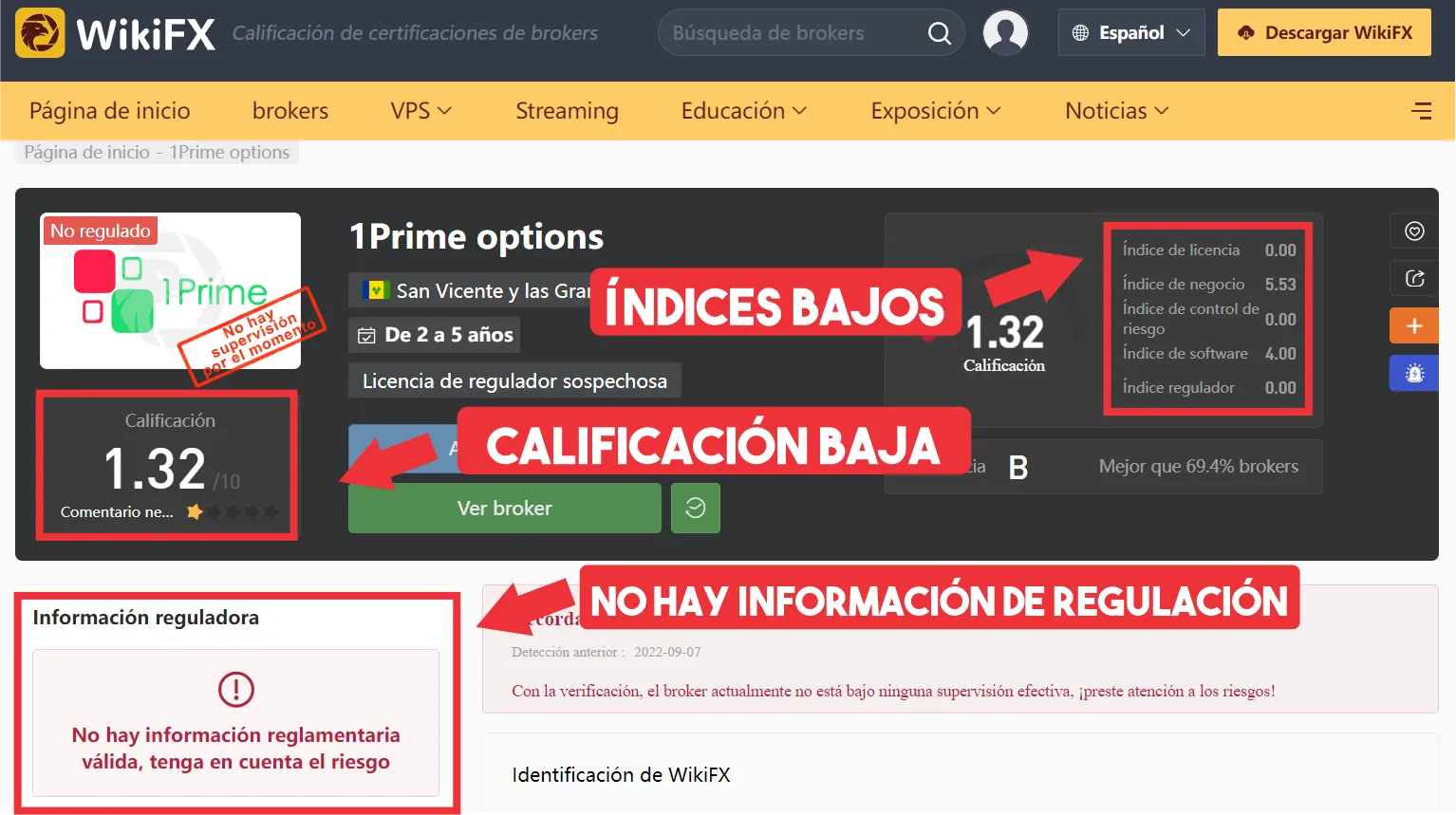 WikiFX