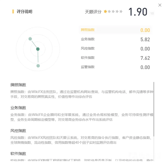 评分.png
