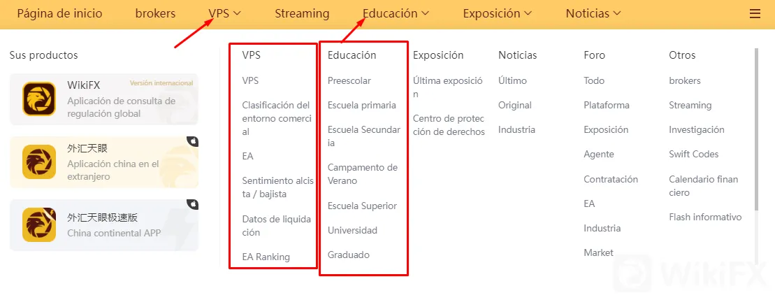 wikifx wikifx