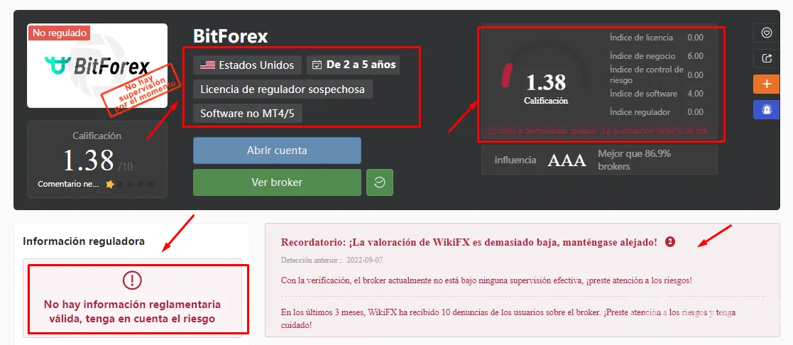 BitForex