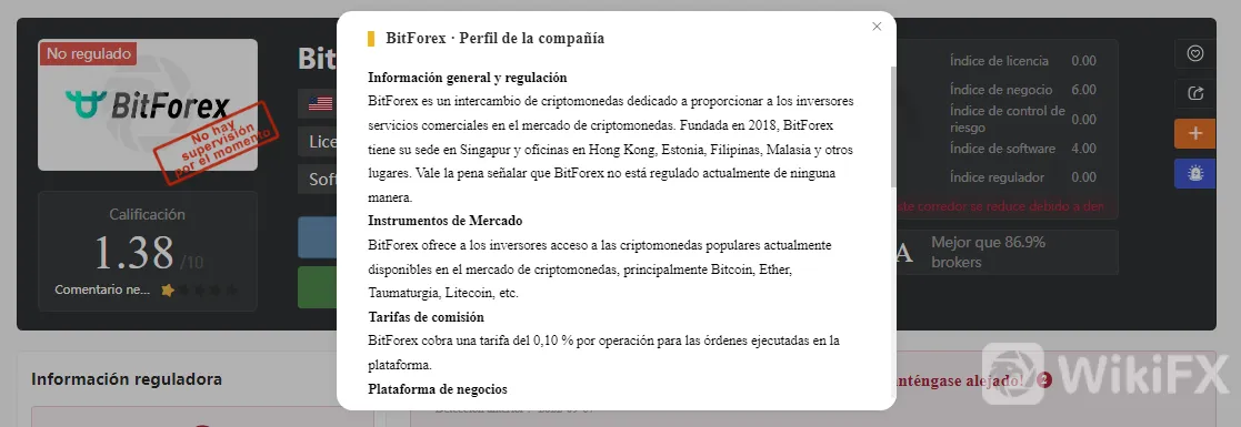 BitForex