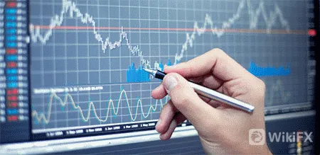 Trading Trading