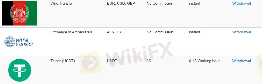 Deposit & Withdrawal