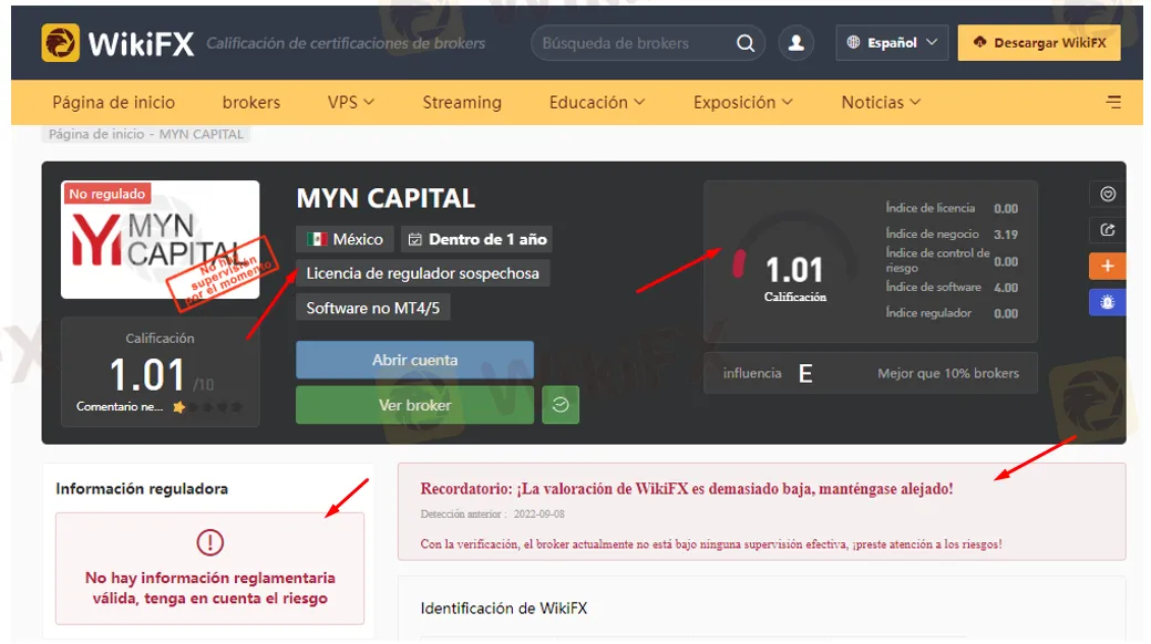 myn capital wikifx.png