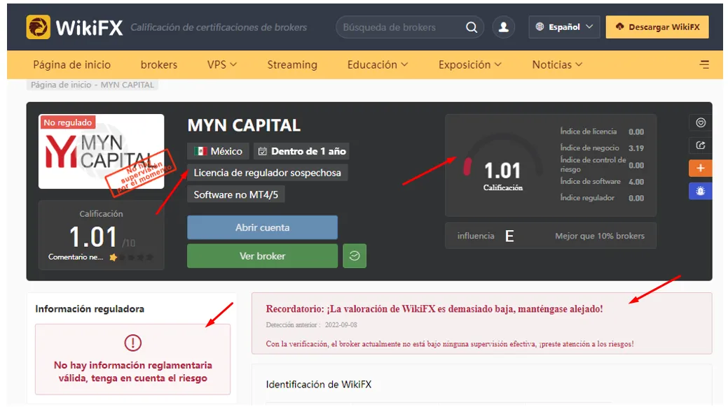 myn capital wikifx.png myn capital wikifx.png