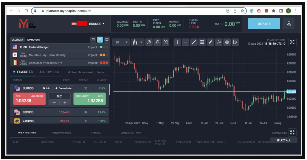 myn capital trading.png myn capital trading.png