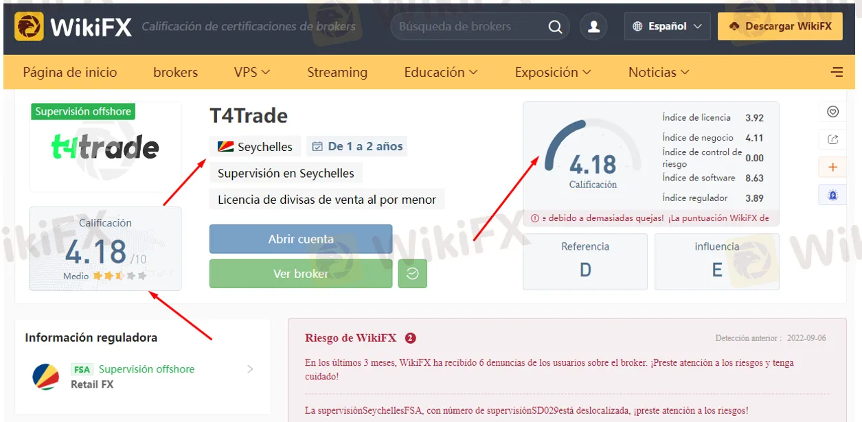 t4trade wikifx.png