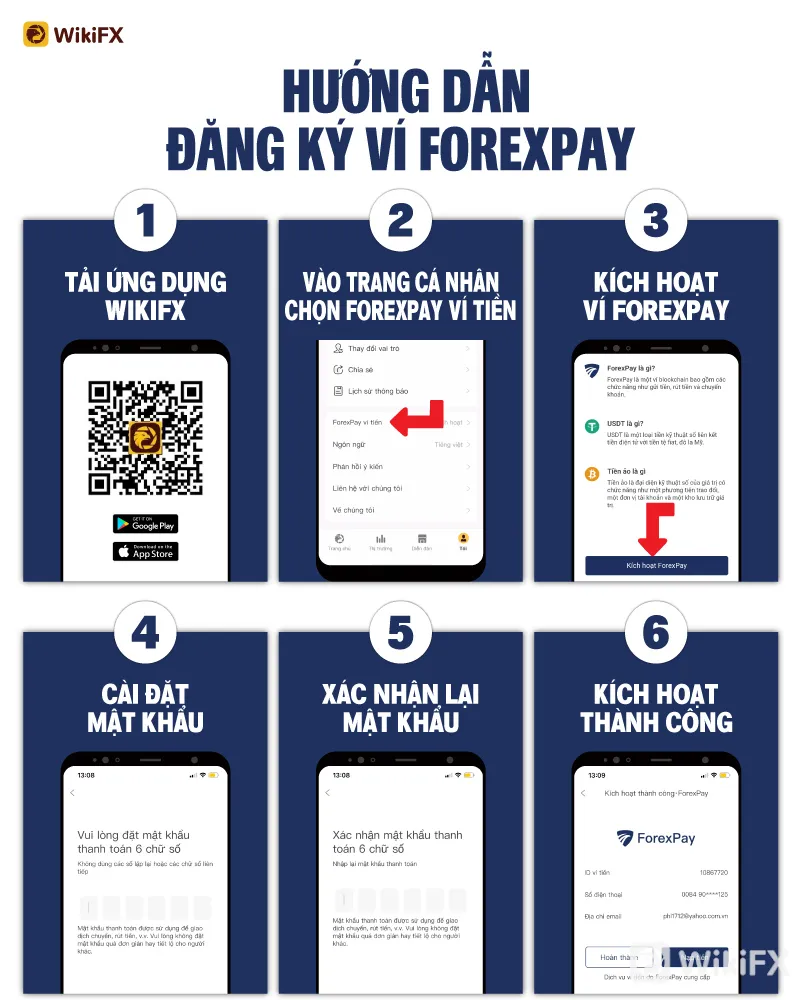 Forexpay---Sep-08-3.jpg Forexpay---Sep-08-3.jpg