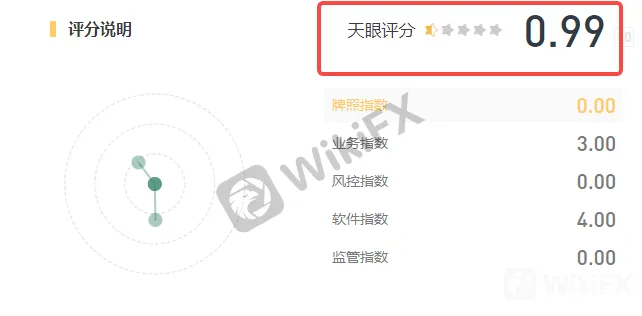 screenshot-20220802-120717.png screenshot-20220802-120717.png