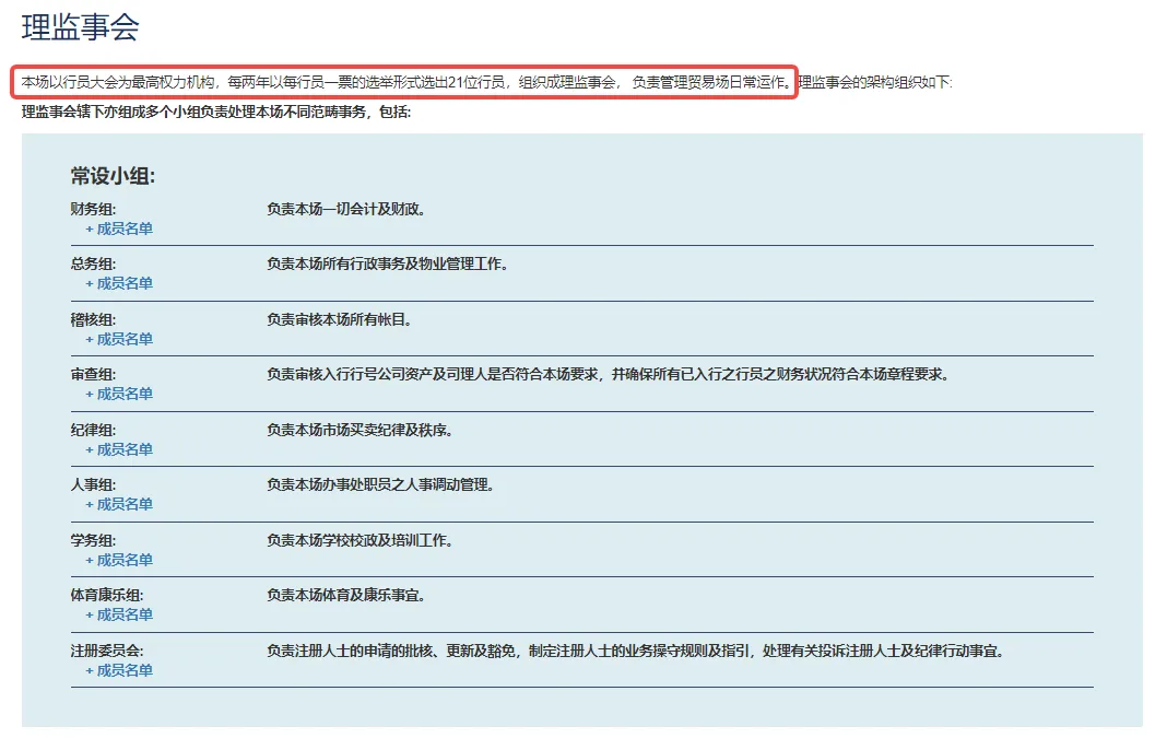权利机构.png 权利机构.png