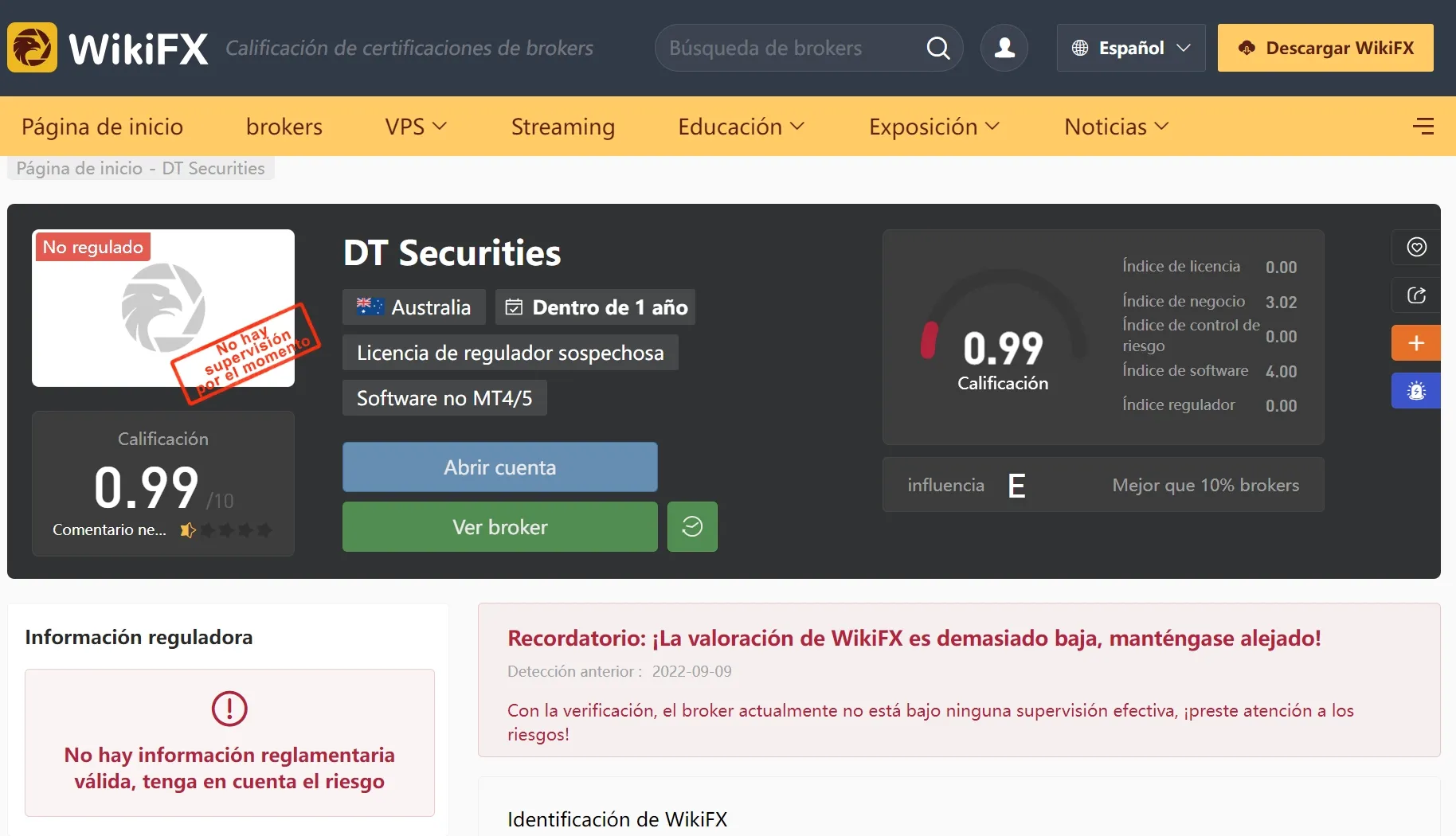 WikiFX WikiFX