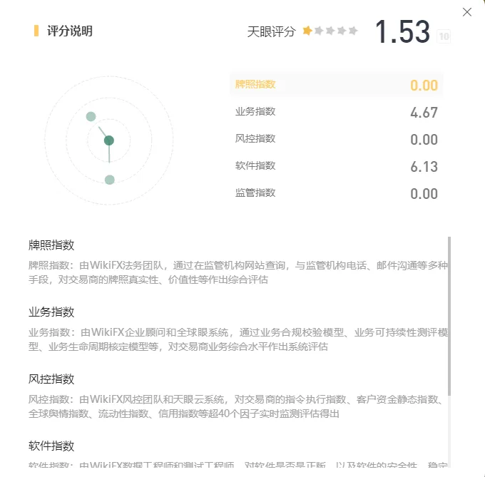 评分.png