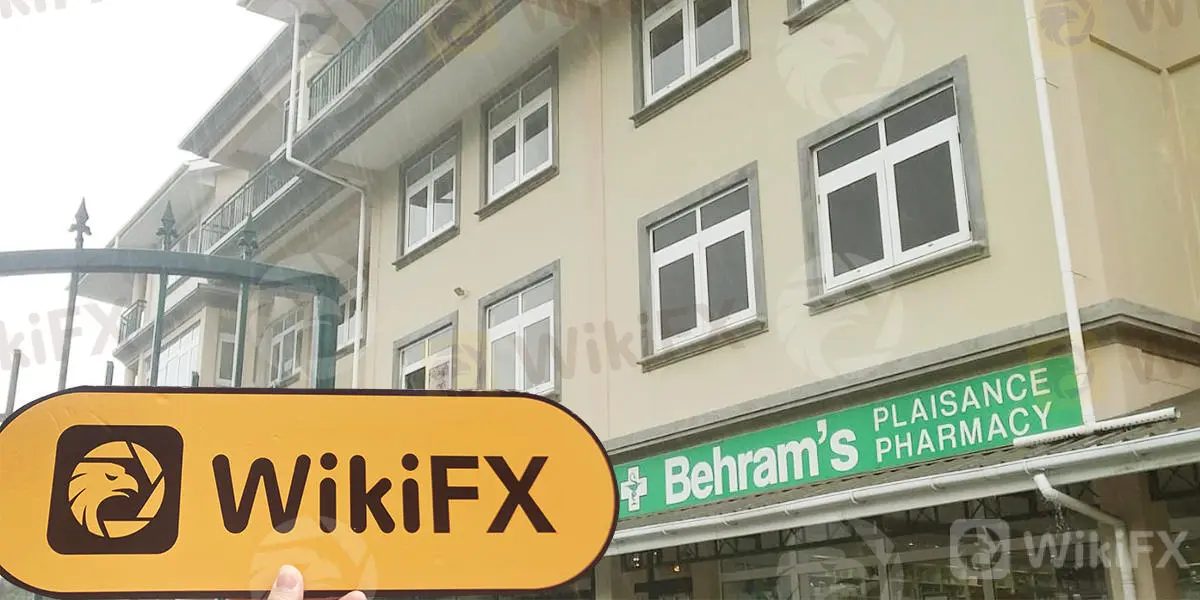 WIKIFX