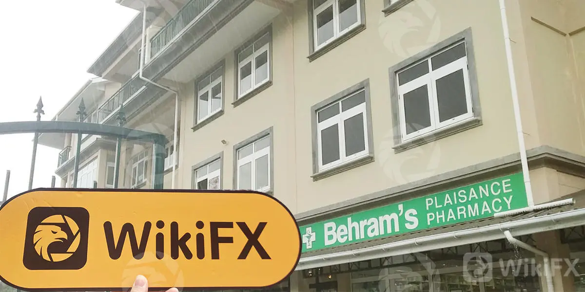 WIKIFX