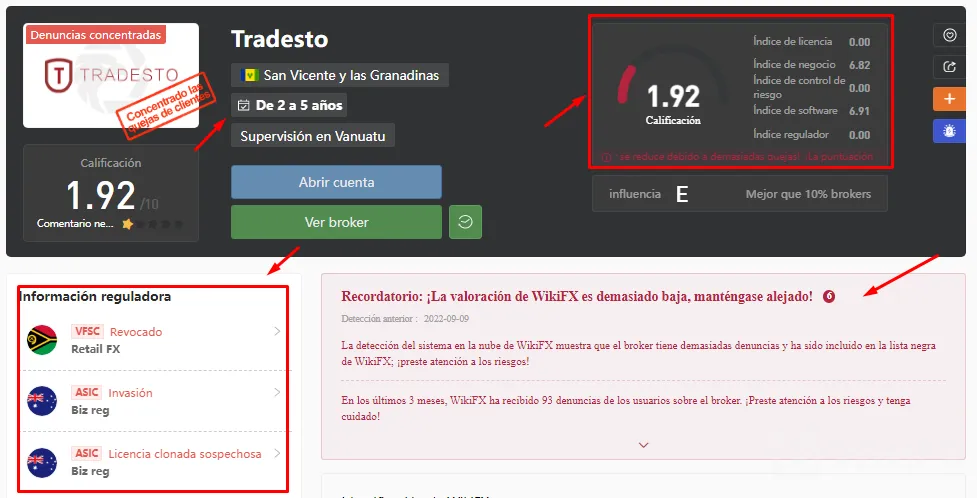 Tradesto Tradesto