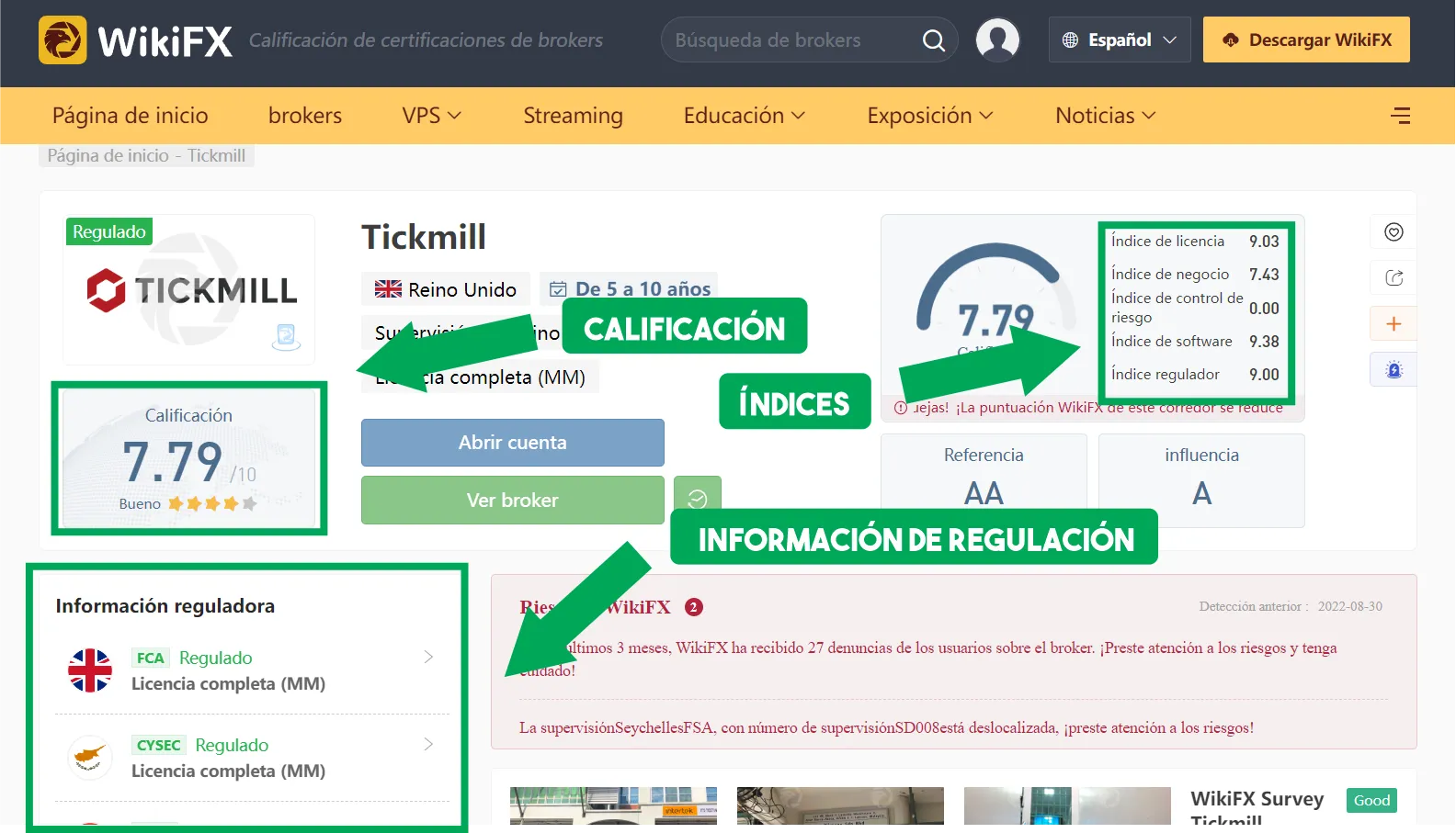WikiFX