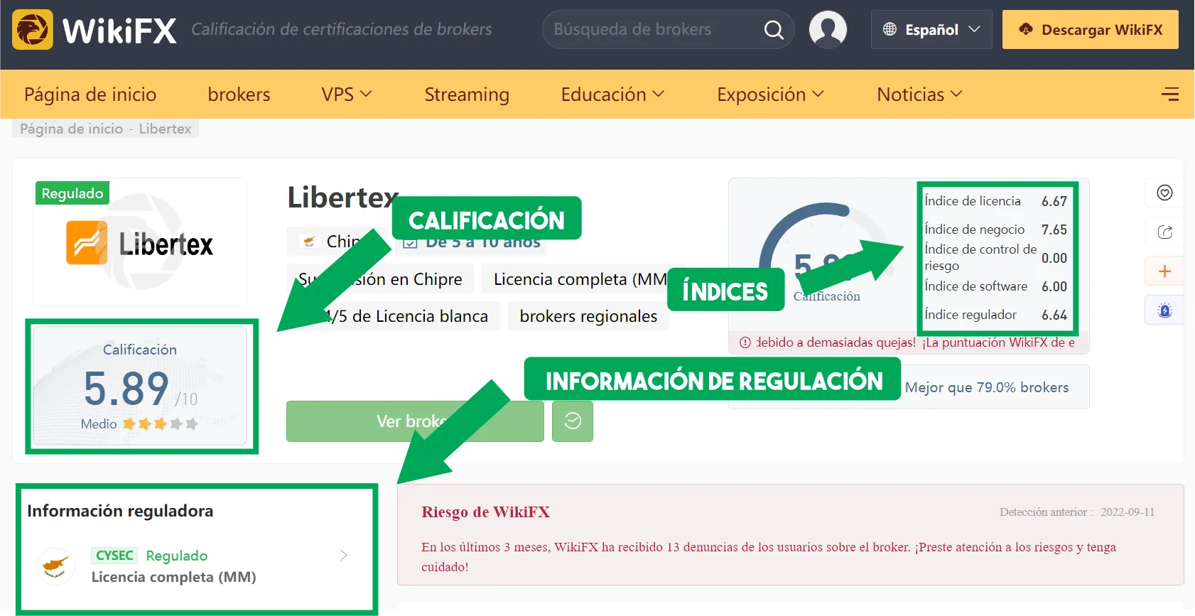 WikiFX WikiFX