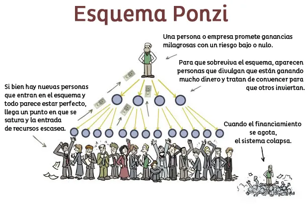 Estafa