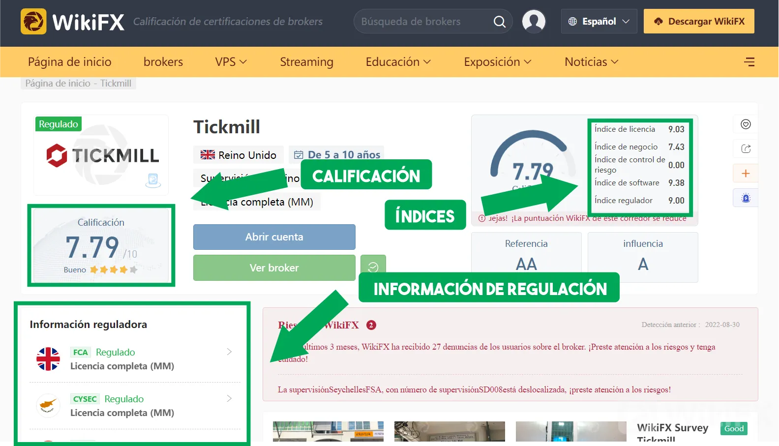 WikiFX