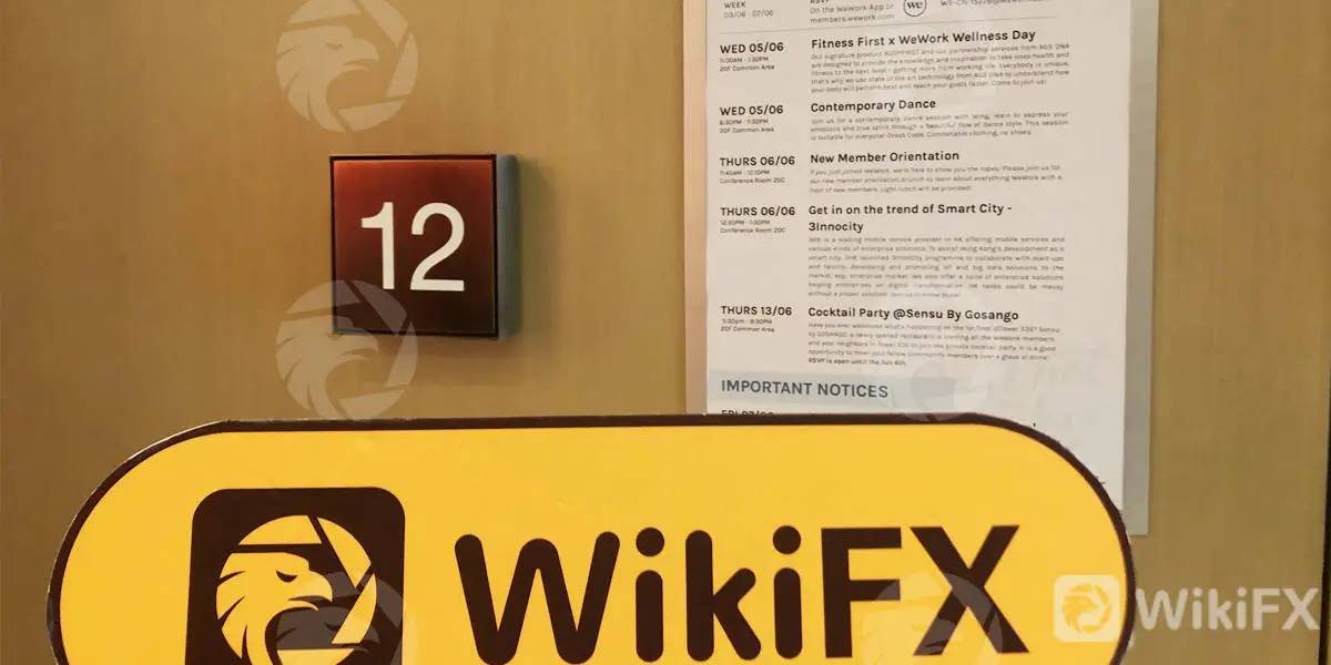 WIKIFX