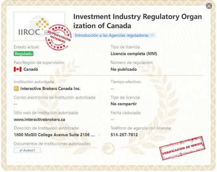 interactive brokers regulacion.png interactive brokers regulacion.png