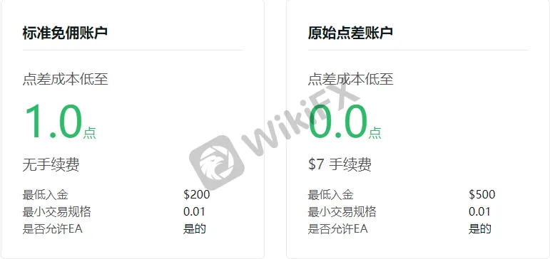 官网2.png 官网2.png