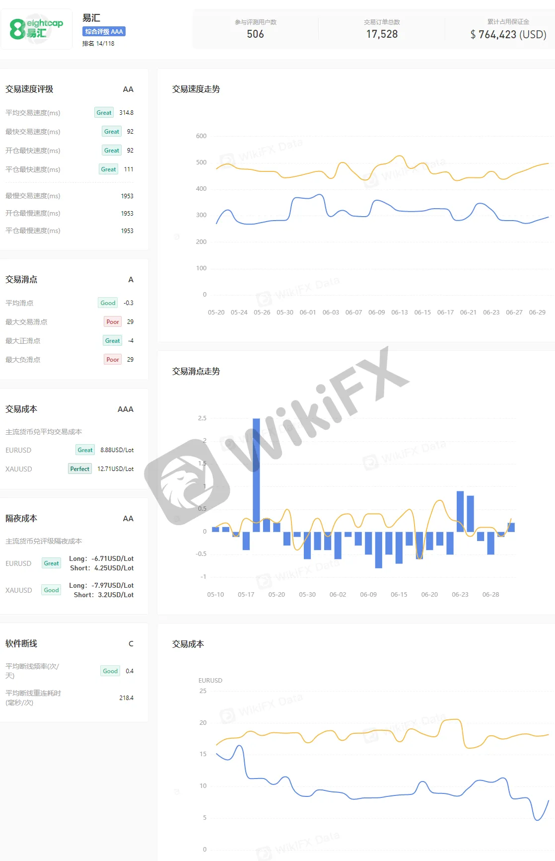 交易环境2.png 交易环境2.png
